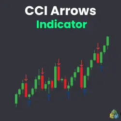 The logo of the CCI Arrows Indicator on MetaTrader 4 and MetaTrader 5